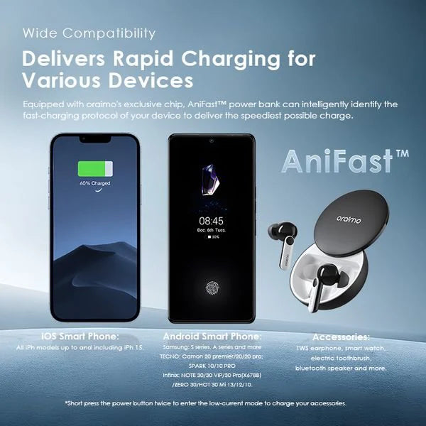 Oraimo Traveler 15 Flash 20000mAh 15W Type-C Power Bank (OPB-1200)