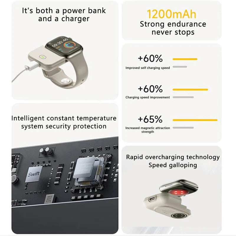 Portable Sports Watch Charging Box for Power Bank Compatible Hours Models 15 For IWatc Battery O2C1 Life